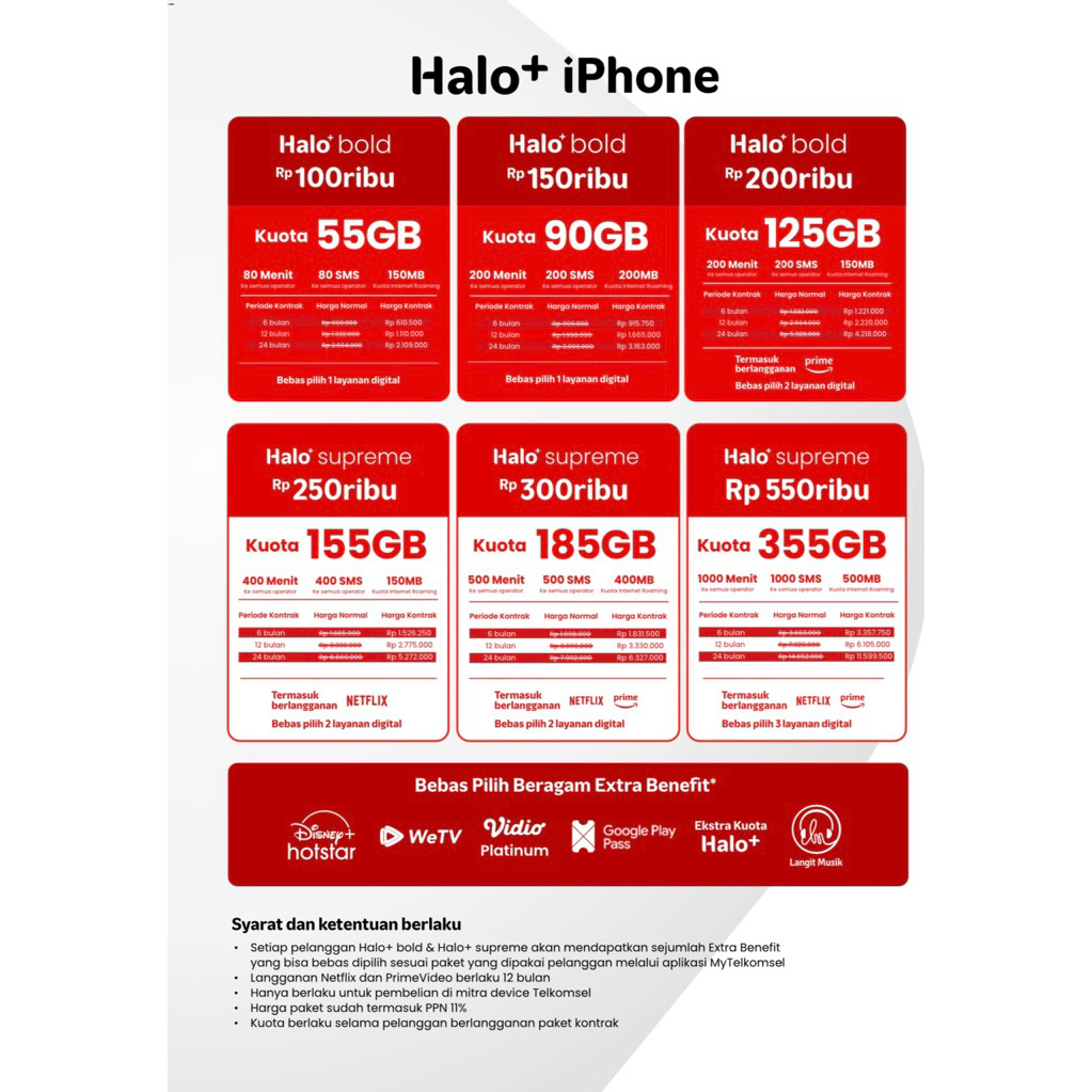 Kuota Paketan Data Telkomsel Halo murah 6 bulan 1 tahun 2 tahun