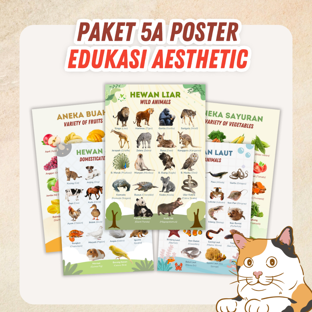Paket 5 Poster Edukasi Anak – Poster Angka, Poster Tata Surya, Poster Hewan Liar, Poster Hewan Laut,