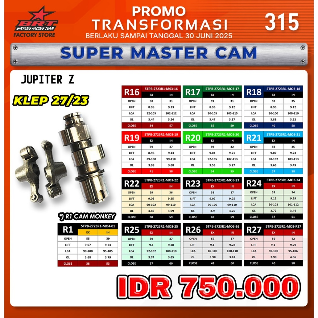 SUPER MASTER CAM JUPITER Z KLEP 27/23