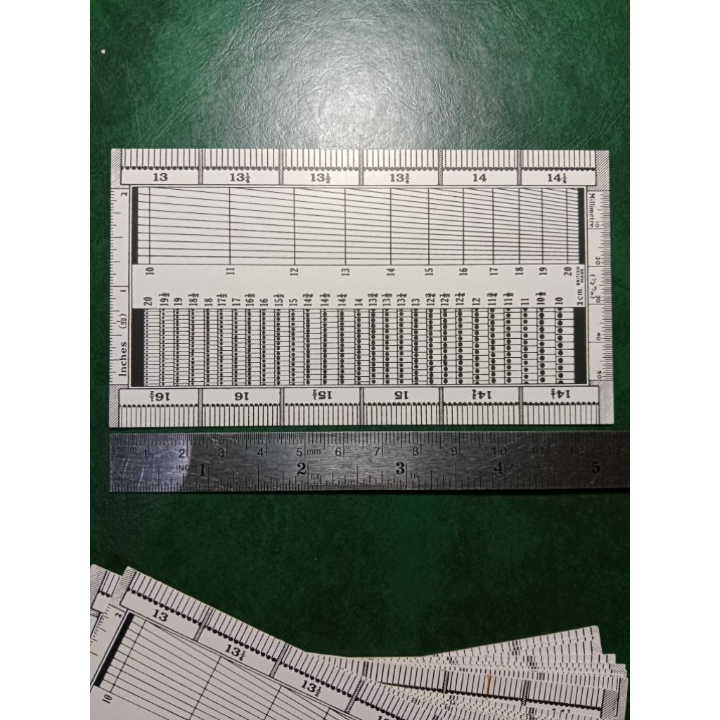 

Alat ukur untuk perforasi prangko