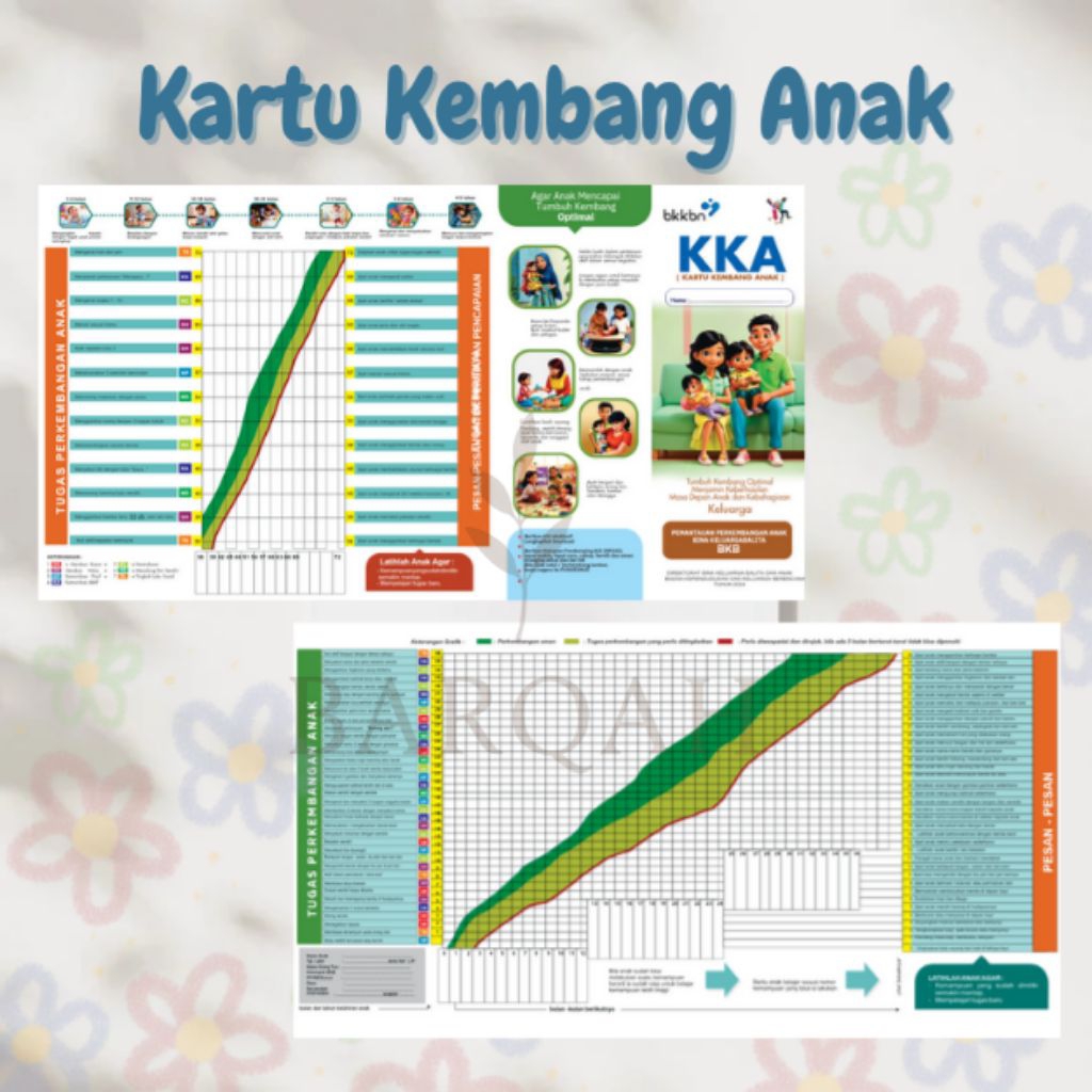 

KKA 50 pcs (Kartu Kembang Anak) kartu tumbuh kembang anak 2025