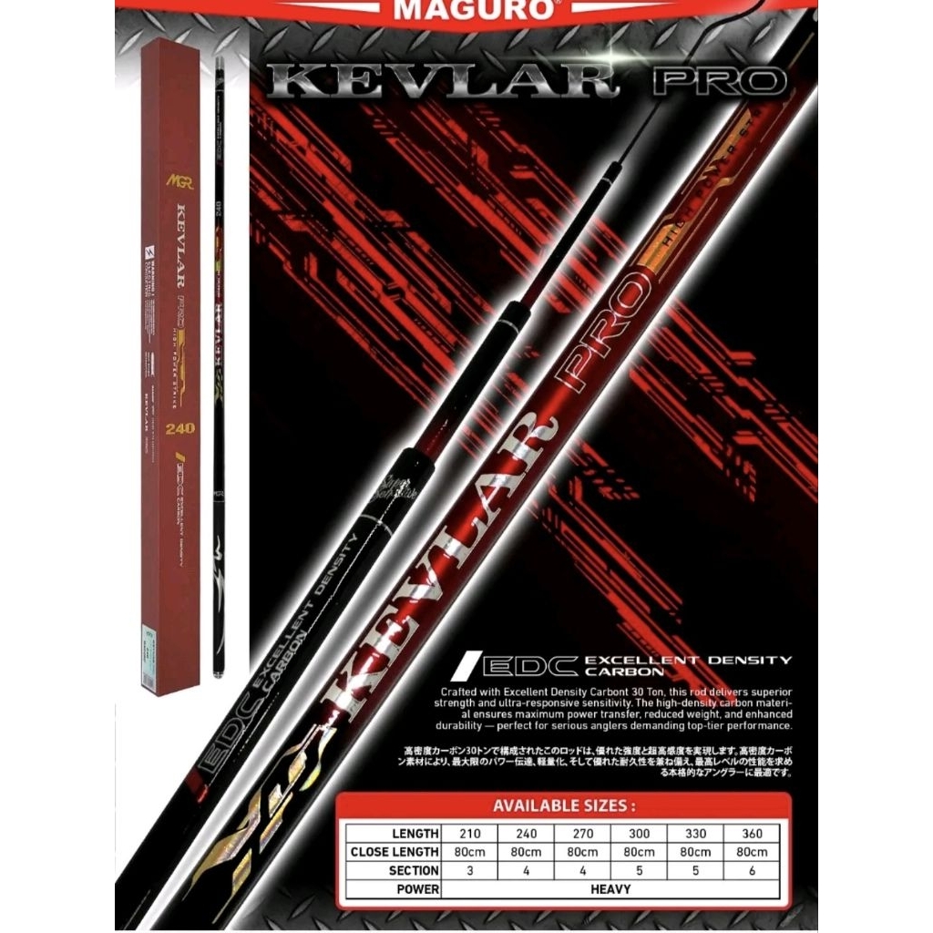 Tegek Maguro Kevlar PRO Medusa PRO Midas PRO