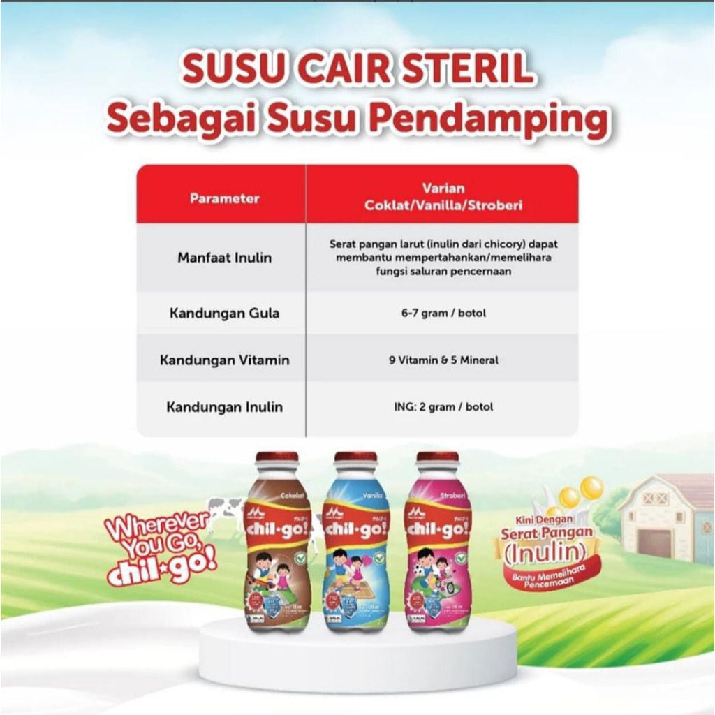 

[ 1 Botol / Pcs ] Susu Cair Steril Morinaga chil-go Susu Pendamping Untuk Anak Beraktivitas