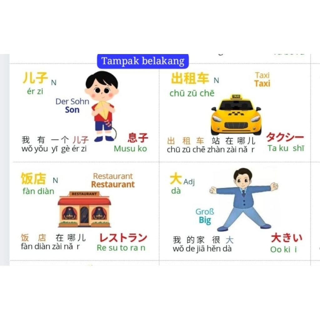 Flashcard 5 bahasa HSK 1 Mandarin Jepang Korea Jerman Inggris / Flash Card 150 kata/ Kartu bahasa / 