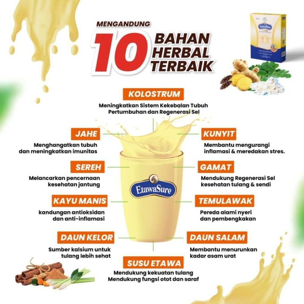 

ETAWASURE susu kambing 250g