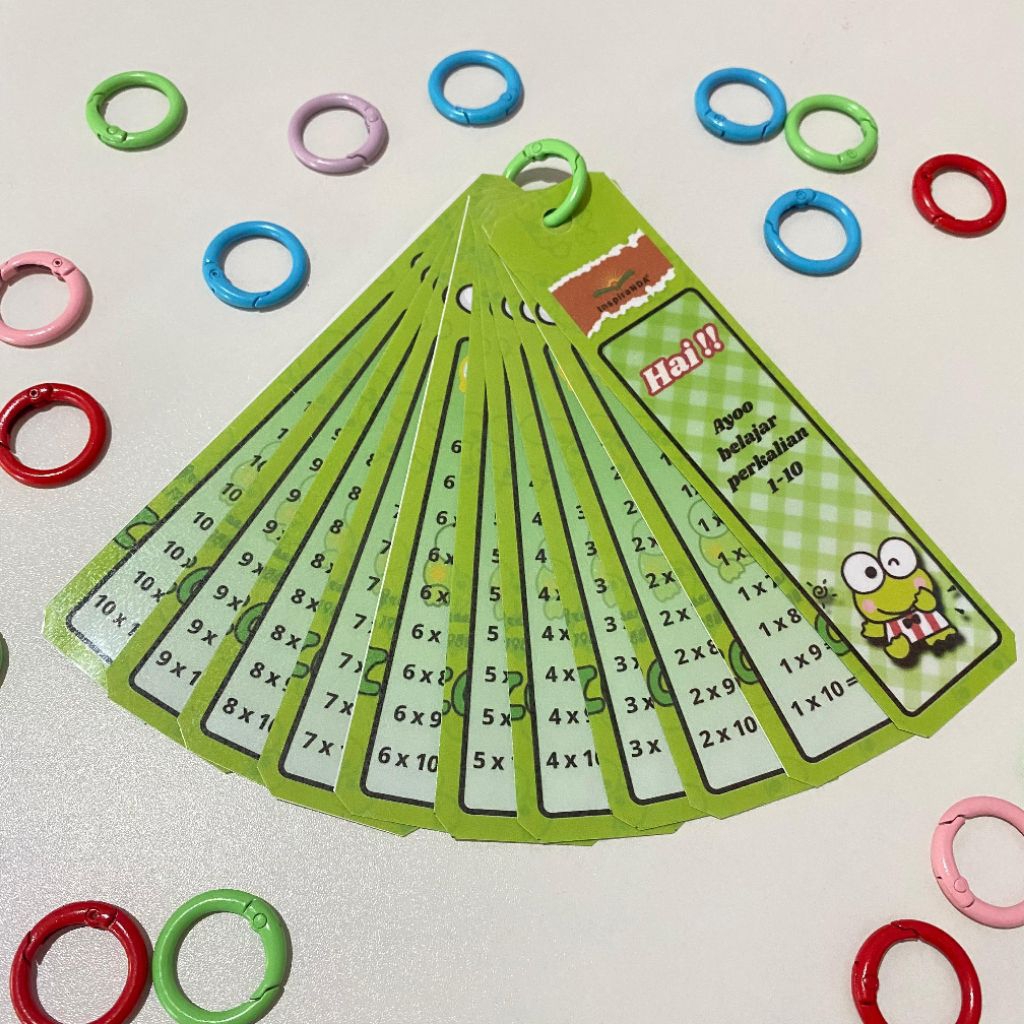 Flash Card Perkalian - kartu belajar anak - perkalian - kartu perkalian