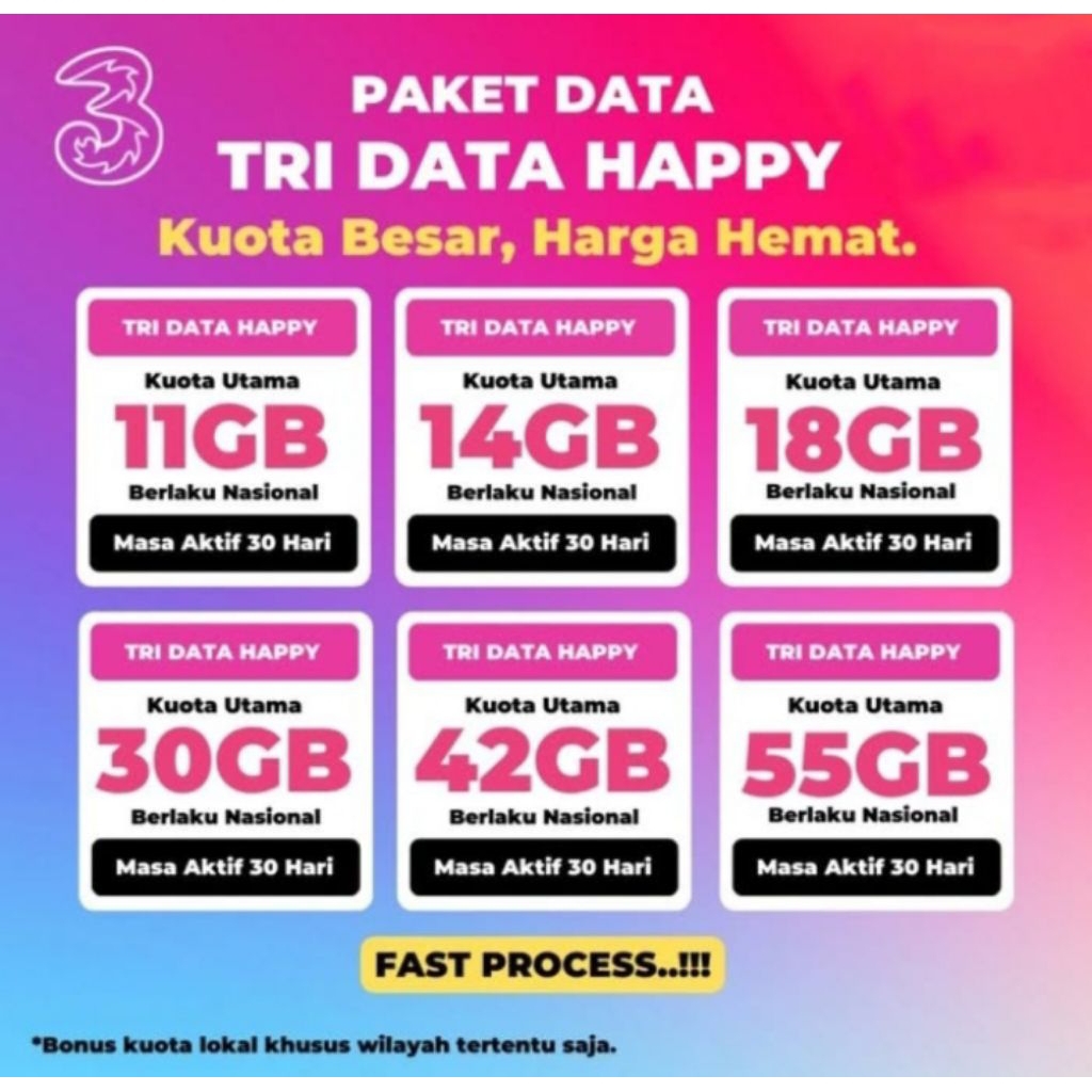 Paket data dan pulsa