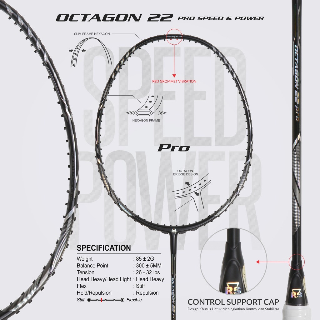 Raket Badminton RS Reinforce Speed Octagon 22 Pro