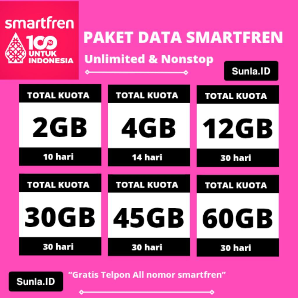 Kuota Unlimited SMARTFREN 6GB, 12GB, 30GB, 45GB l 30 Hari-an