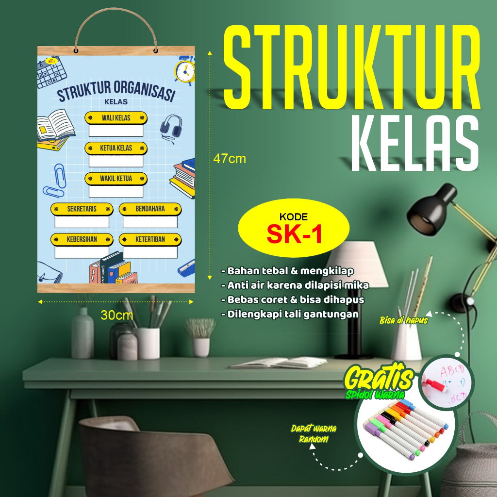 

Struktur kelas, struktur organisasi gantung