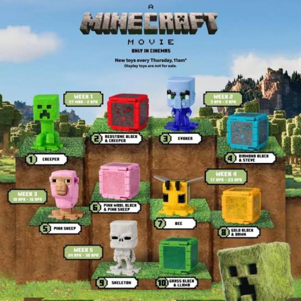 FIGUR MCD MCDONALD'S HAPPY MEAL TOYS - MINECRAFT