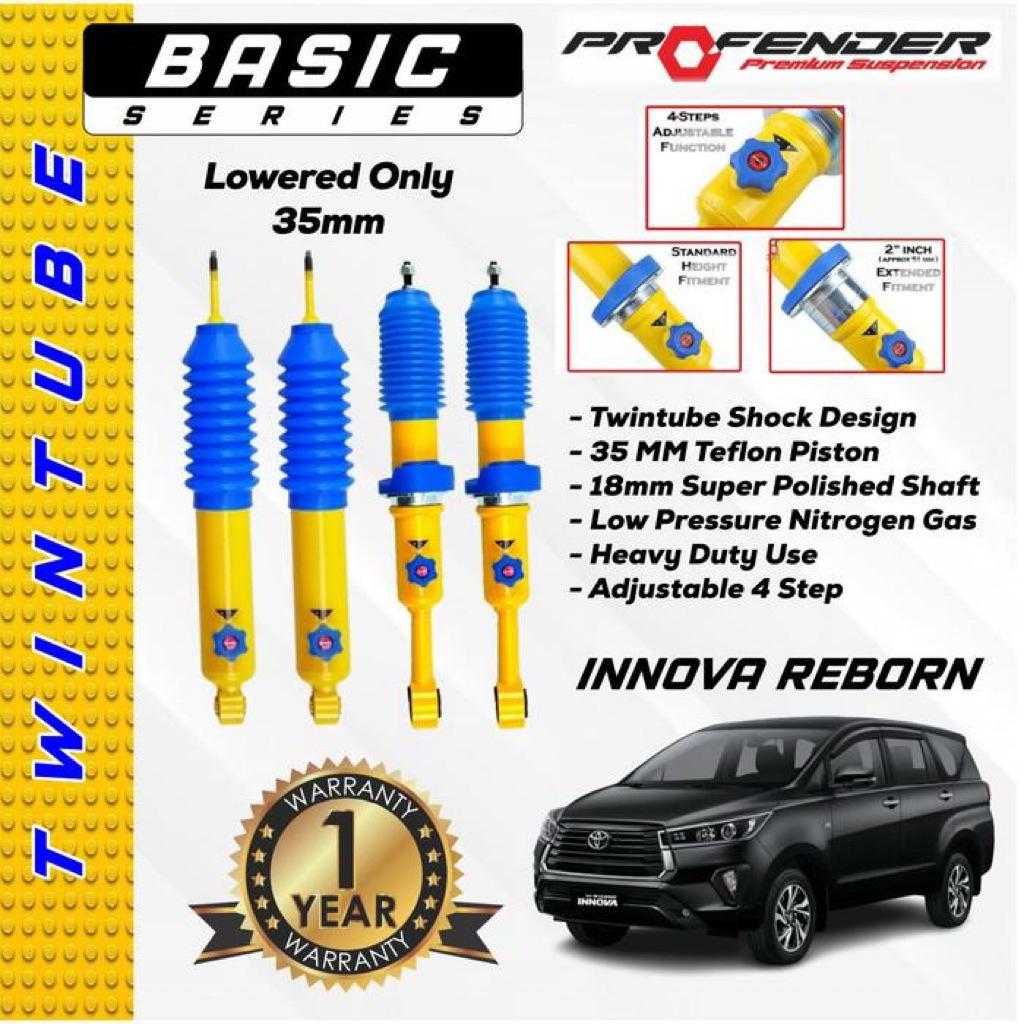 Profender For Innova Reborn