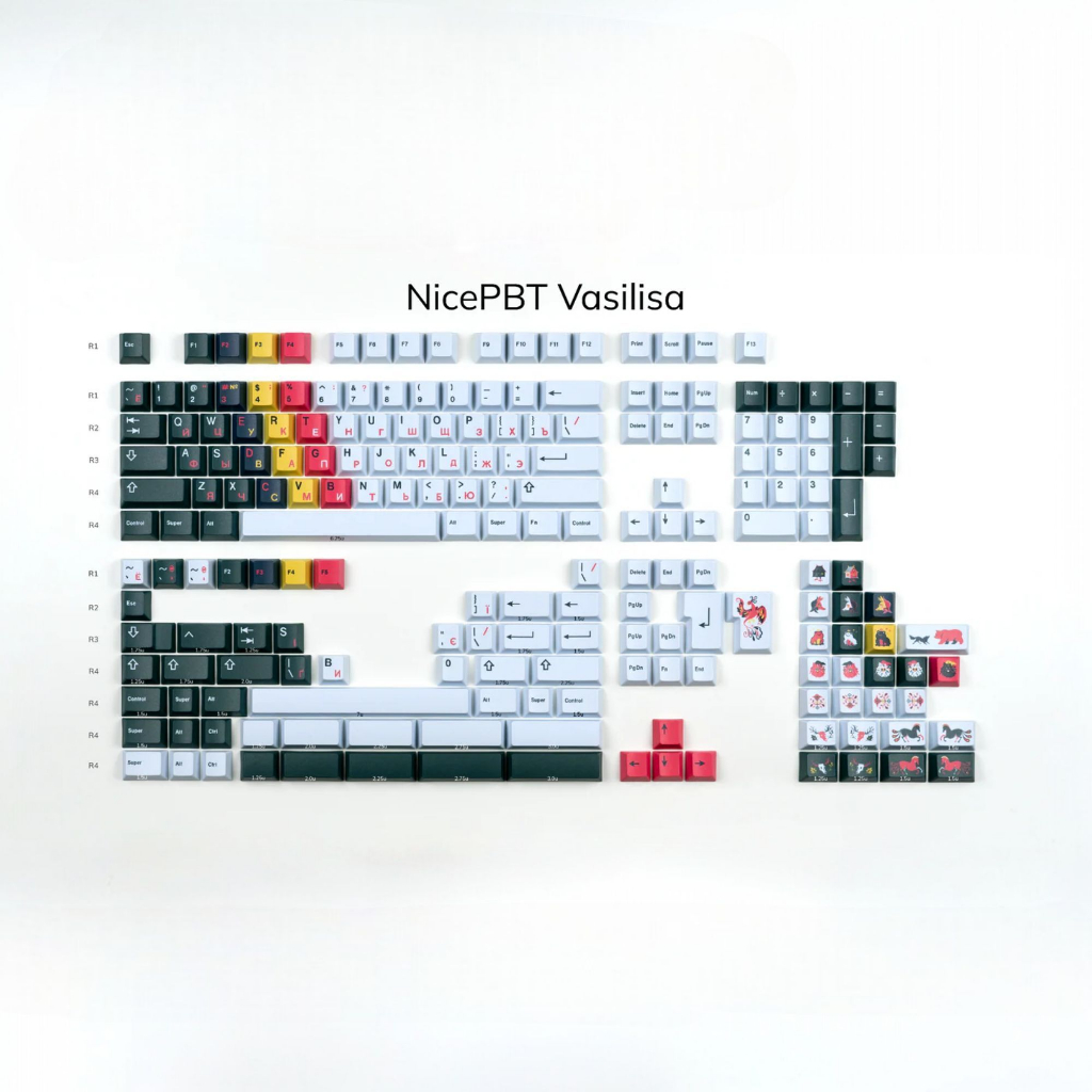 Keycaps Keycap Cannoncaps CannonKeys Nicepbt NPBT VASILISA PBT Dyesub dye sub Cherry Profile Mechani