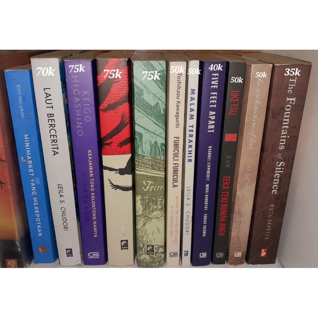 

[booked] preloved novel