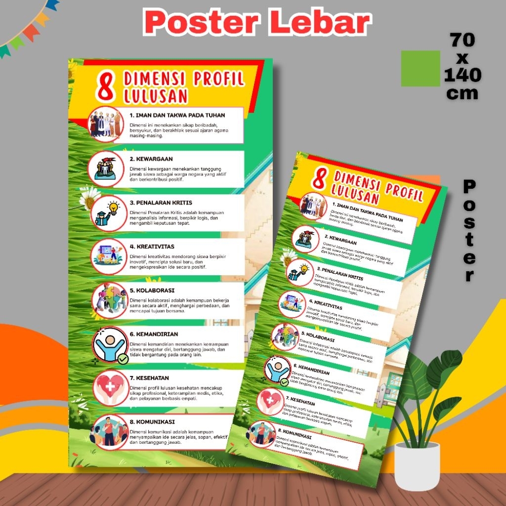 Poster 8 Dimensi Profil Kelulusan 70x140cm hiasan kelas poster Kelas
