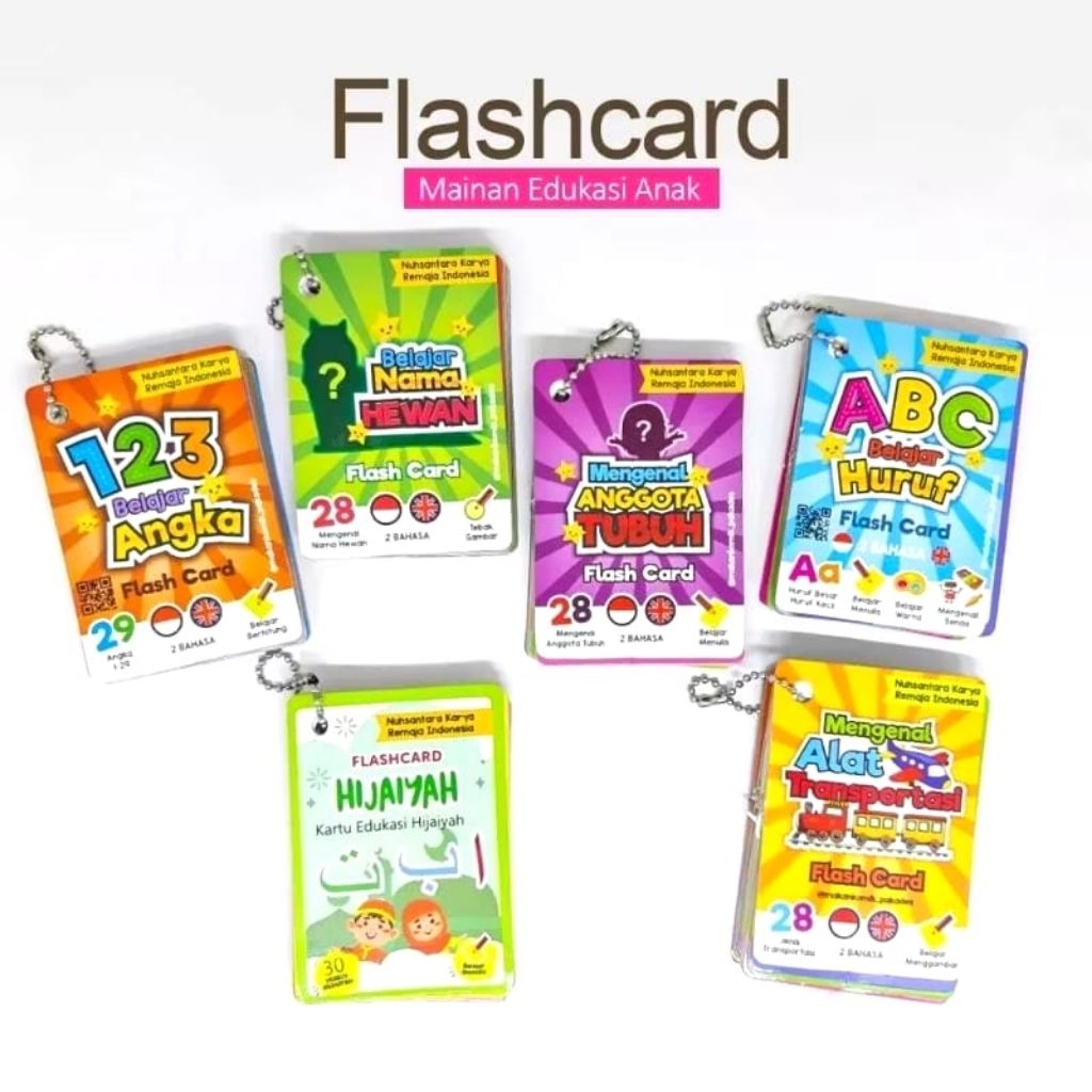 MAINAN FLASHCARD BELAJAR EDUKASI ANAK BAYI BALITA PAUD TK SD/ KARTU BELAJAR ANAK