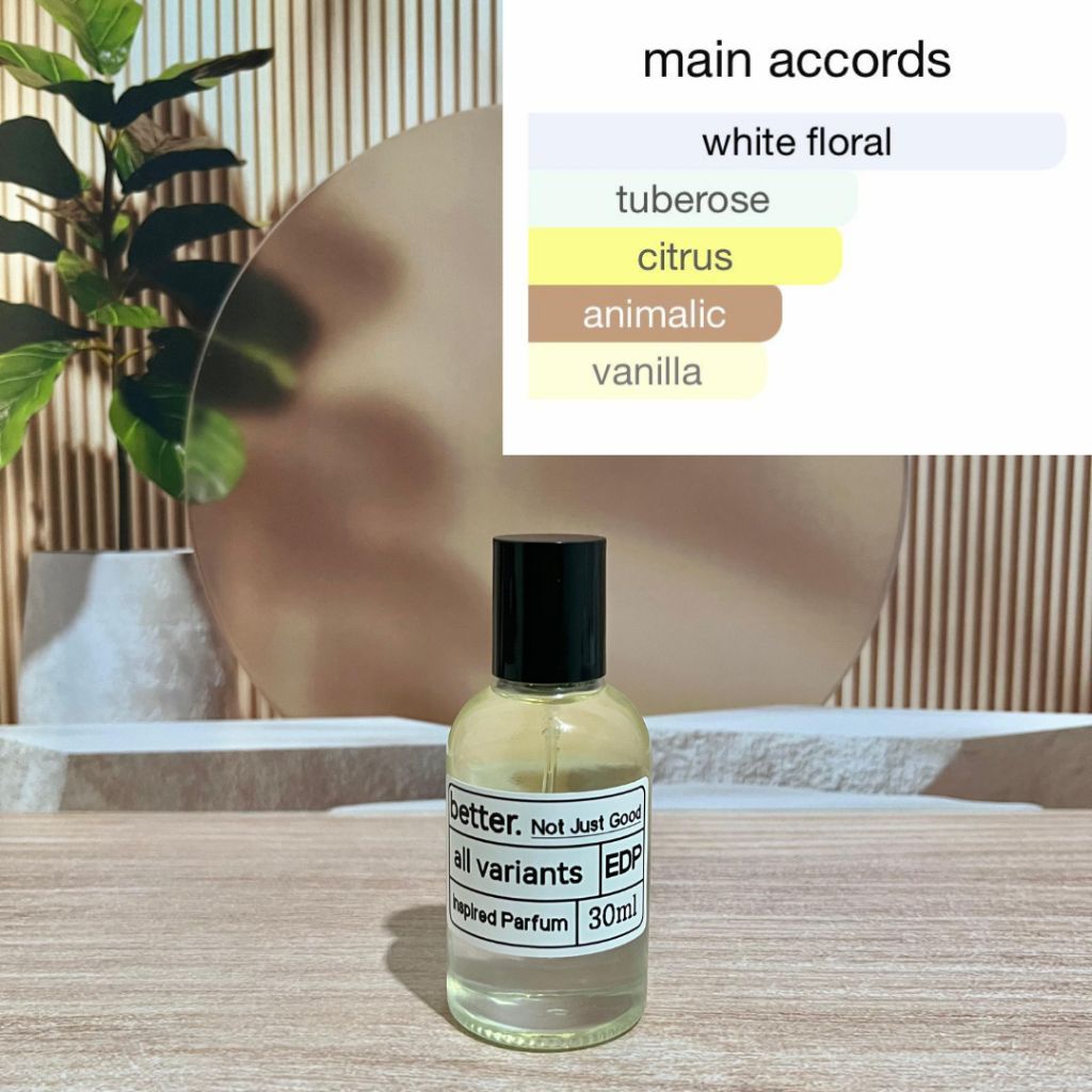 MY WAY inspired perfume by better parfum