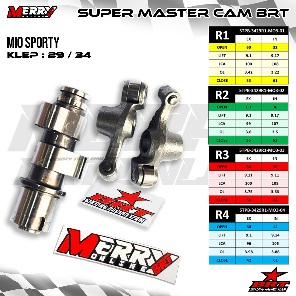 Master Cam BRT RRA Seri Type R Klep 29 / 34 Mio Sporty Karbu Vega ZR 5TL Noken as Pelatuk Roller