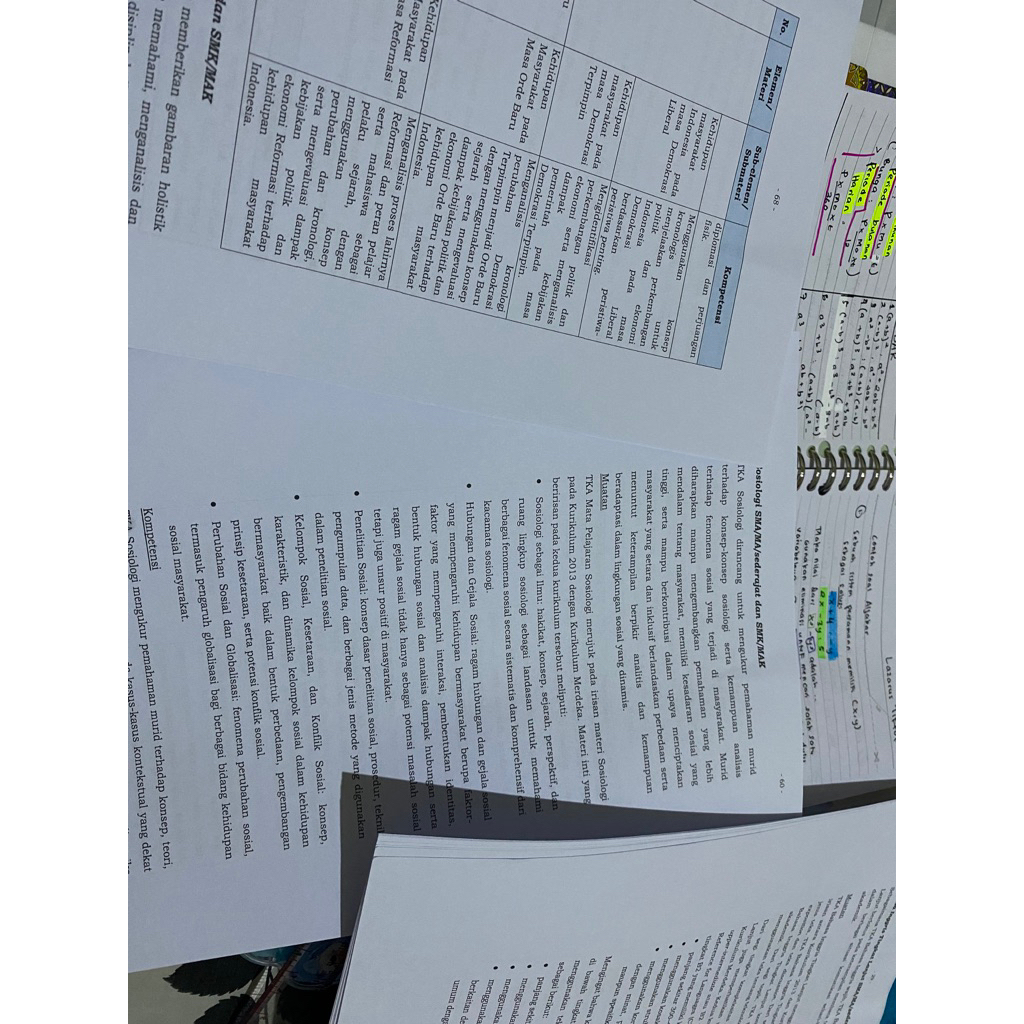 

kisi kisi tka + free file (all mapel) print + catatan tka