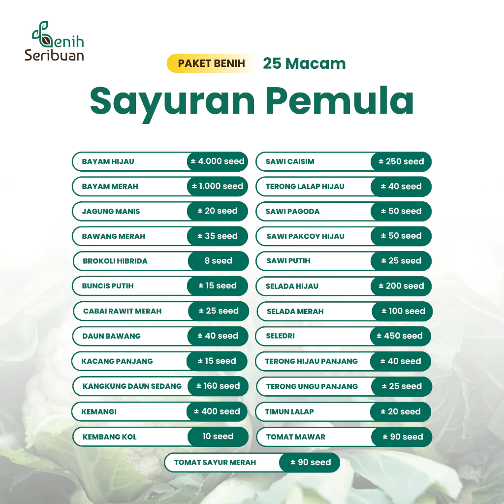 Paket Lengkap 25 Macam Benih Sayur Sayuran Pemula