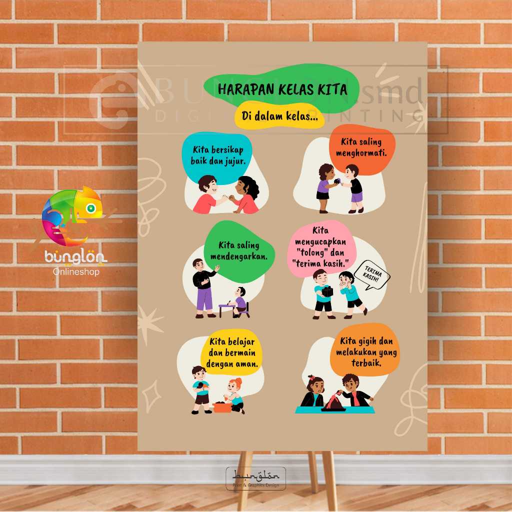 

Poster Harapan Didalam kelas