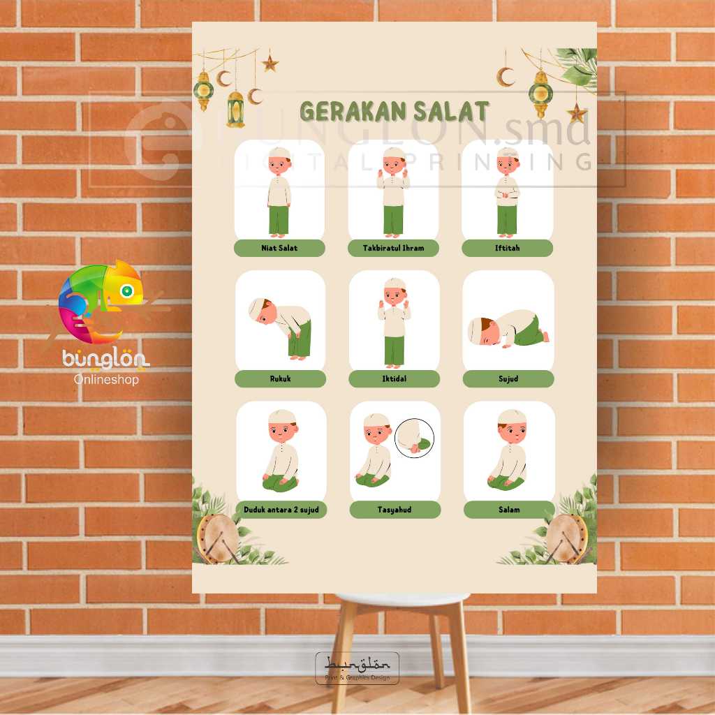 Poster Gerakan Sholat