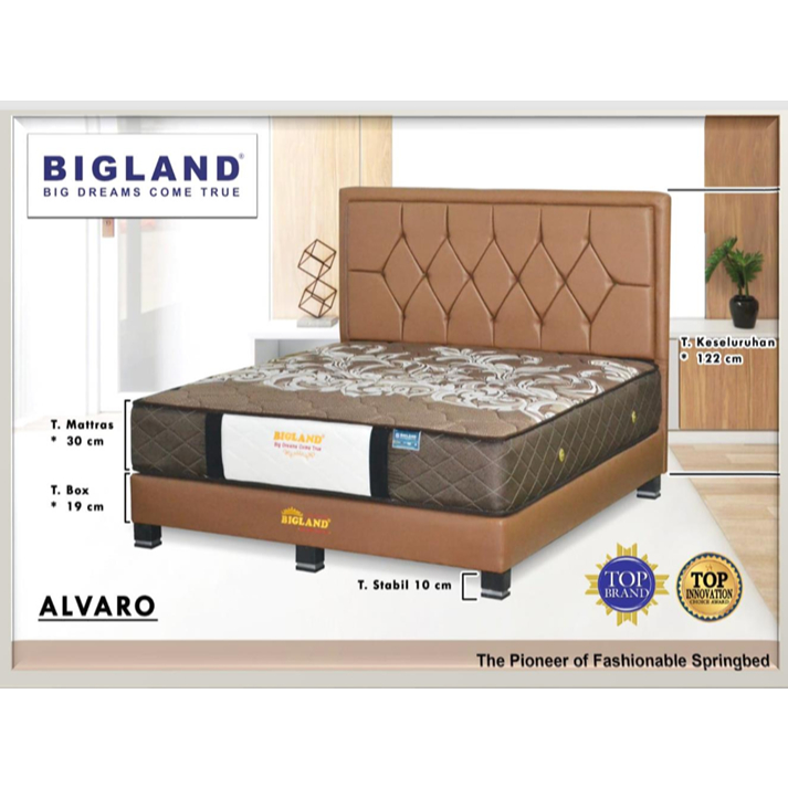 Bigland Kasur Springbed ORI tipe ALVARO