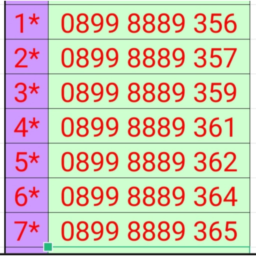 [FLASHSALE] Kartu Perdana Nomor Cantik Tri Tahun Lahir 13 Digit Rare Langka jarang ada special Indos