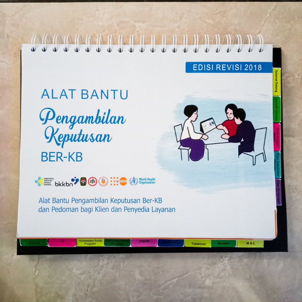 lembar balik ABPK KB Alat Bantu Pengambilan Keputusan ber-KB