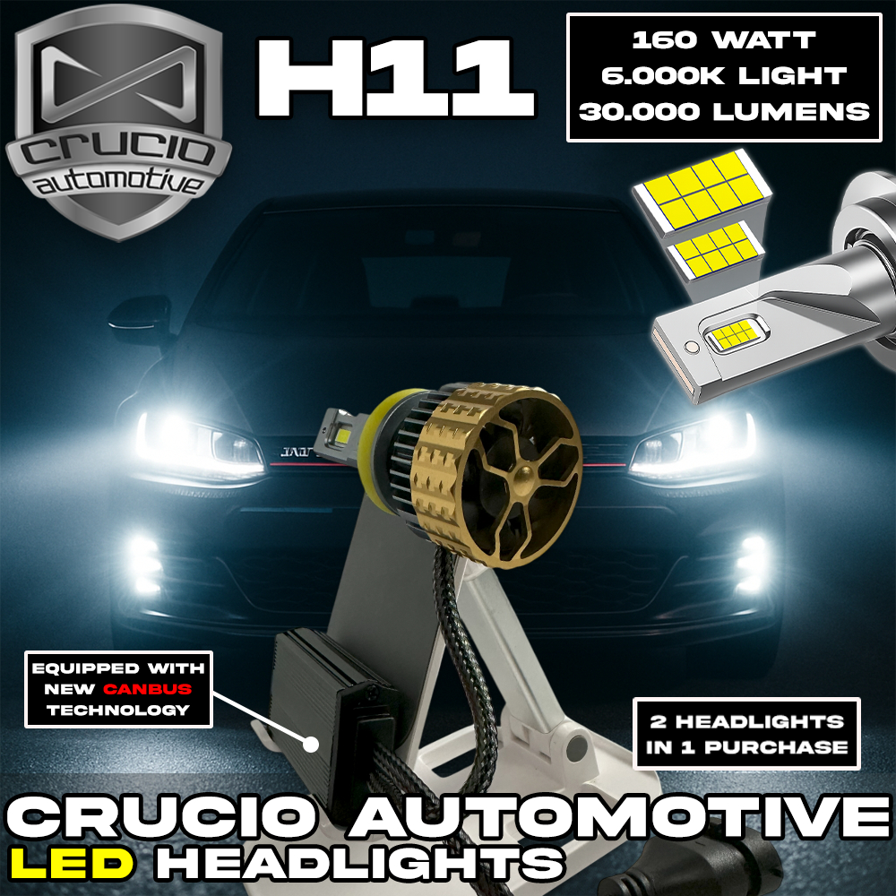 Lampu LED Mobil H11 Crucio Automotive Super Terang Mini Projector 160 Watt Head Lamp Fog Lamp