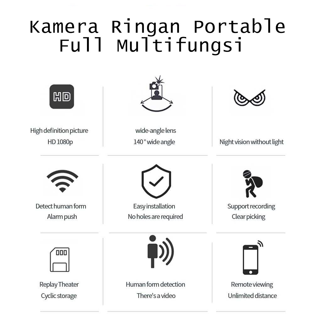Kamera Perekam Video Resolusi Video Full HD 1080 Piksel