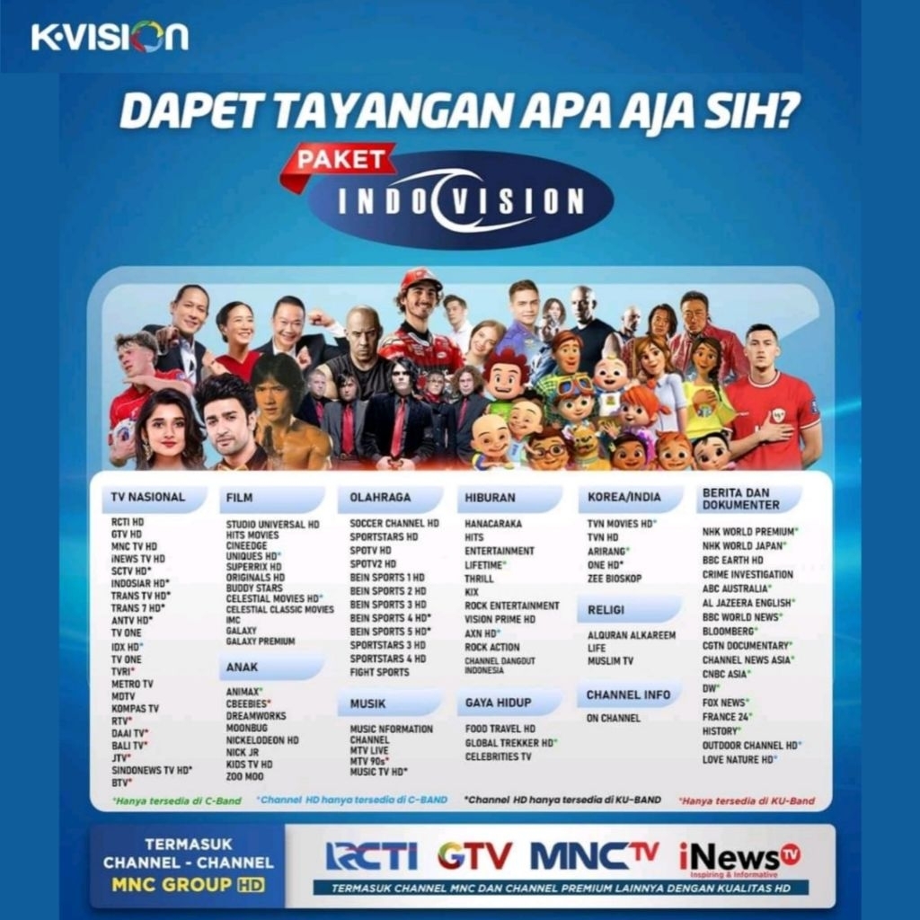 Paket Indovision Kvison 30 Hari