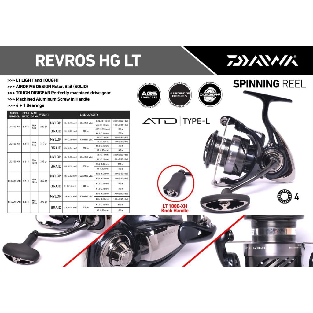 Reel Daiwa Revros HG LT 2025 | Power Handle | Garansi resmi 1 tahun | Spinning | Reel Galatama | Ree