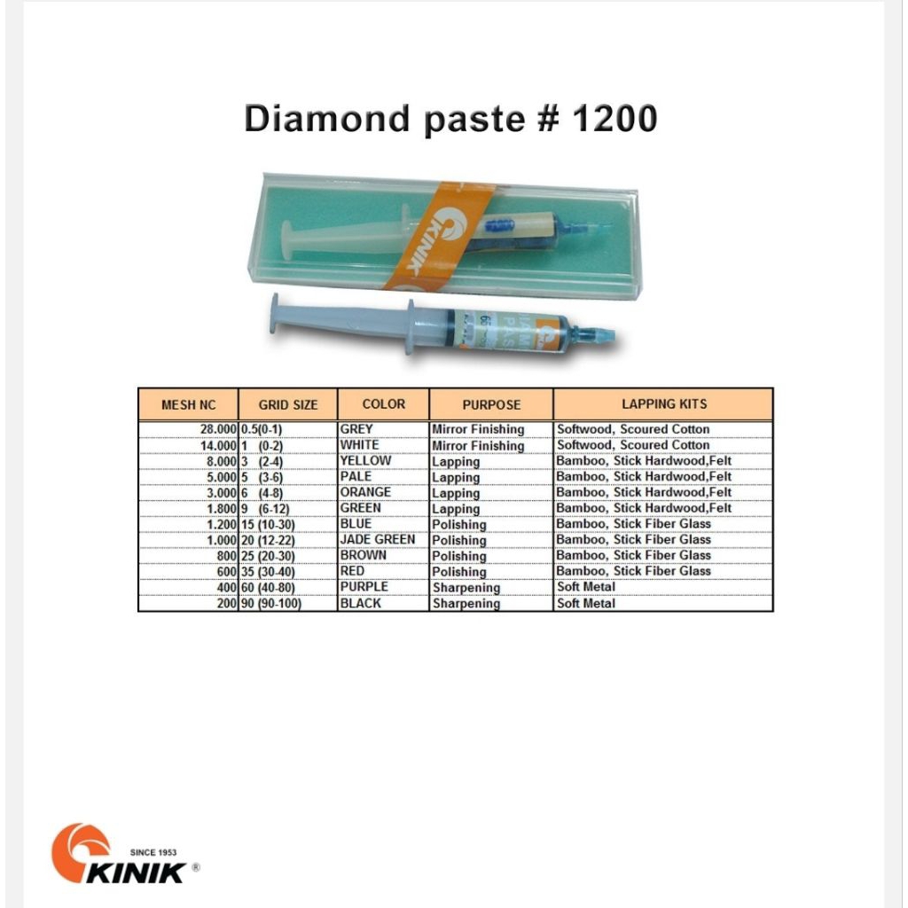 

Kinik Diamond Paste 1200 5G Light Blue