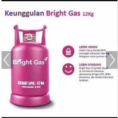 LPG12Kg