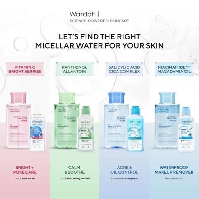 Wardah Micellar Water 100 ml-Micellar Water Wardah