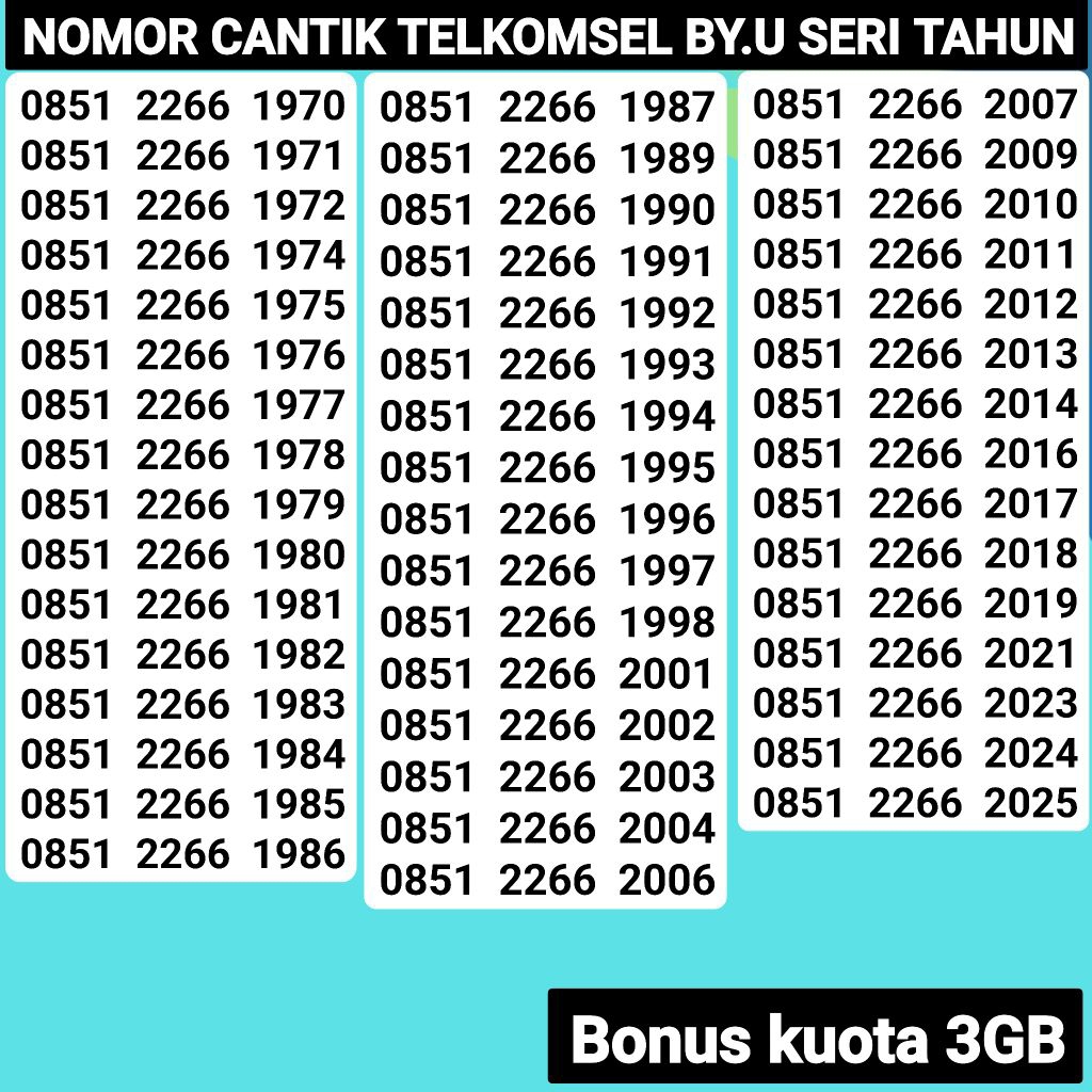 Kartu Perdana By.u Nomor Cantik By.U seri tahun lahir