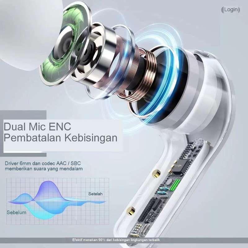 NEW HEADSET BLUETOOTH TWS AIR31 TWS AIR31 ULTRAPODS A31 WIRELESS LED DISPLAY TRANSPARAN HIFI STEREO