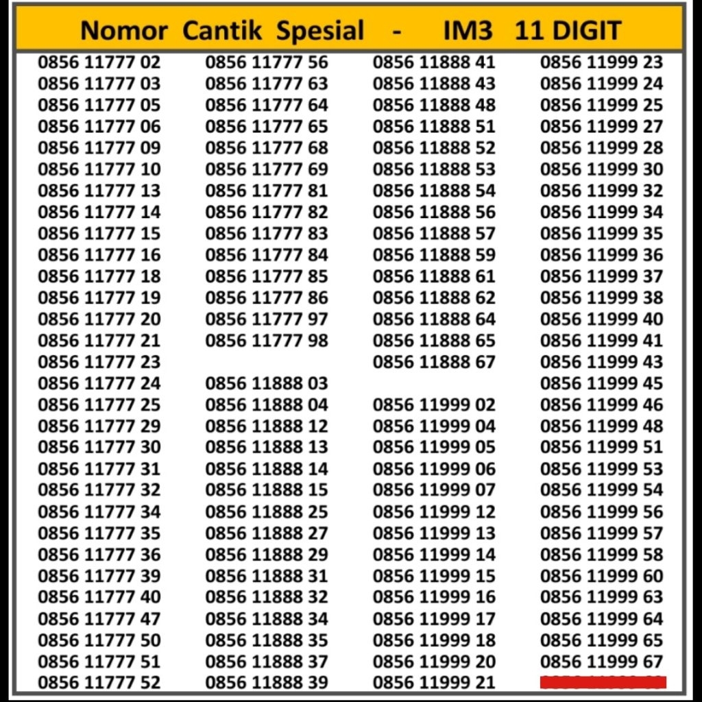 Indosat No Cantik IM3 11 Digit Murah Obral