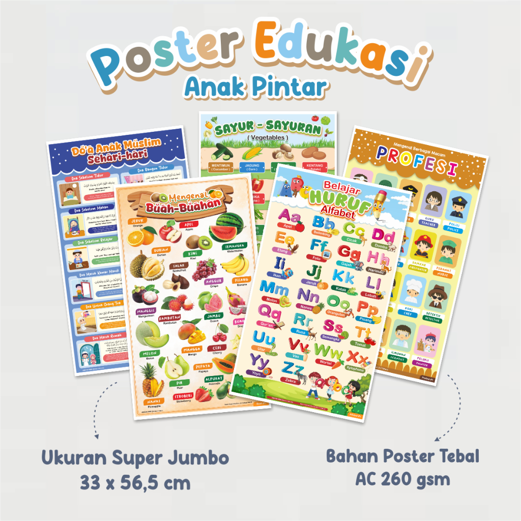 LEMBAR BELAJAR POSTER DINDING EDUKASI ANAK - POSTER EDUKASI ANAK PRA SEKOLAH READY STOCK