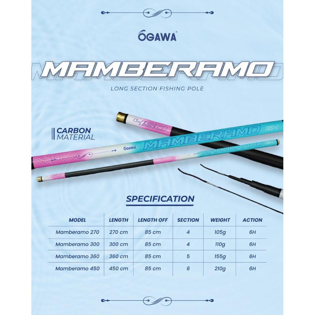 Joran//Tegek Ogawa Mamberamo//Tegek kaku 270,300,360,450