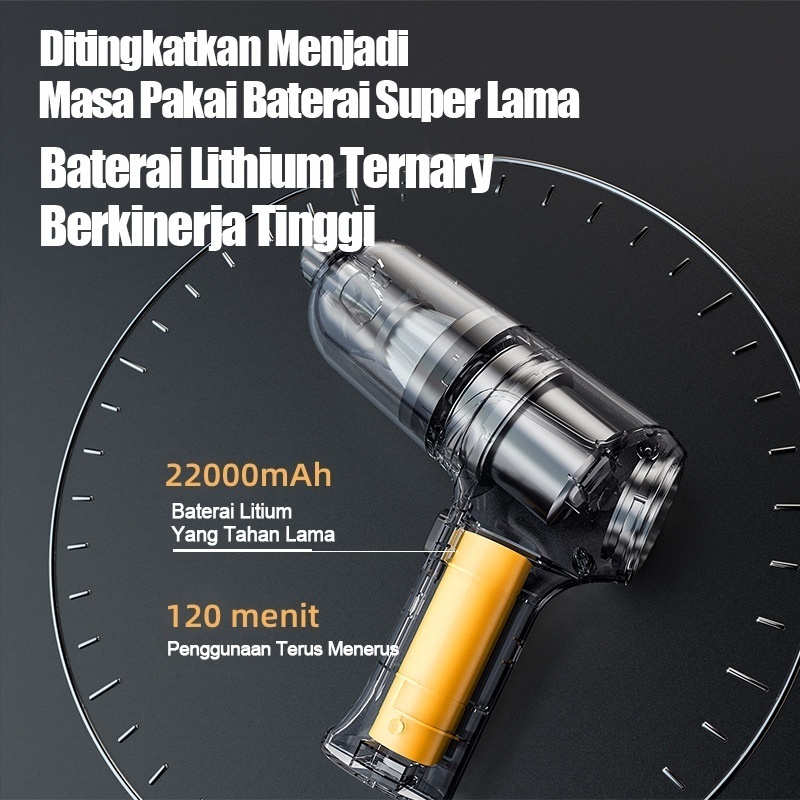 BIG SALE PHILIPS Vacuum Cleaner Nirkabel Genggam 988000 Pa Penyedot Debu Portabel Daya Tinggi Rumah