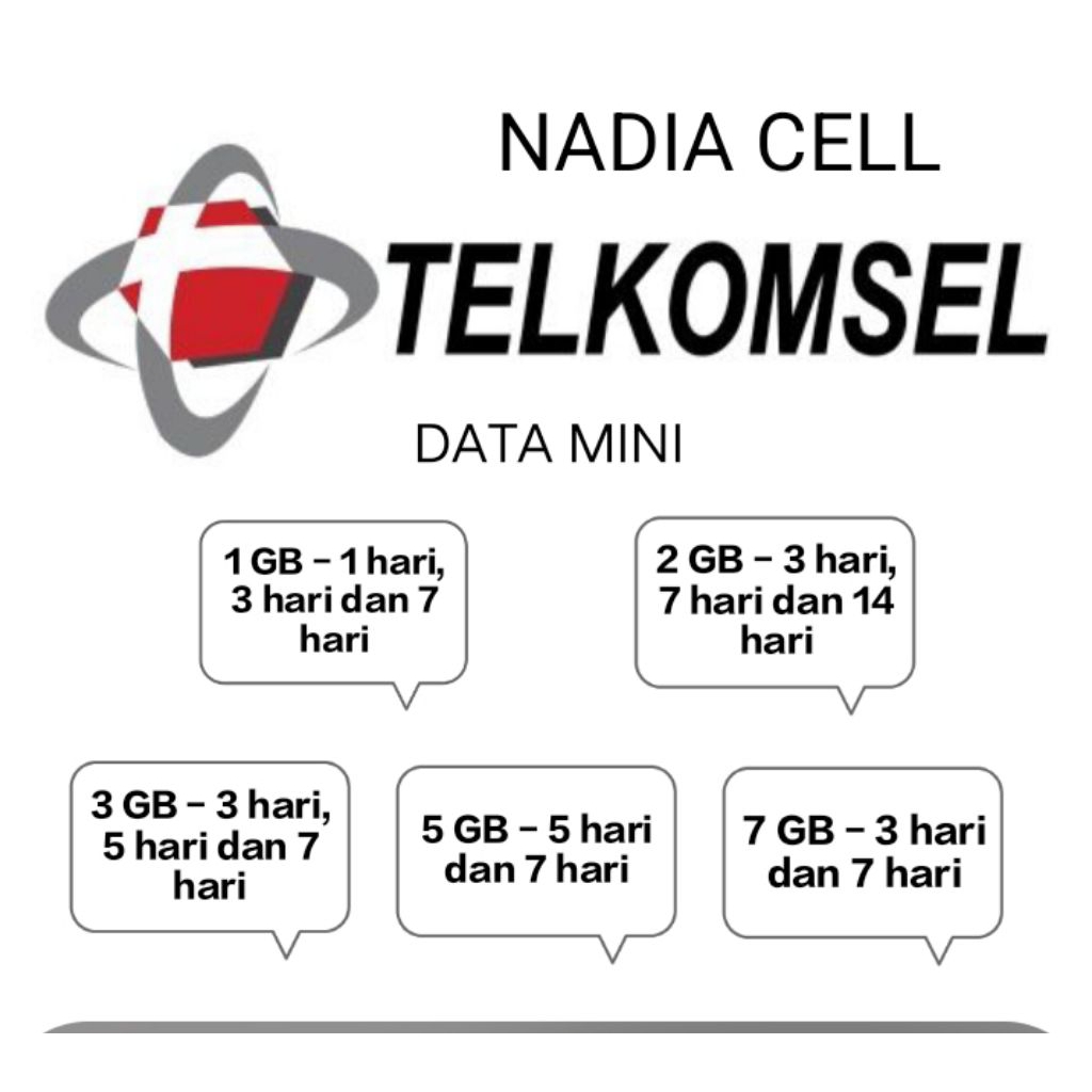 TELKOMSEL DATA MINI