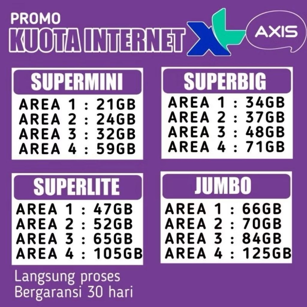 KUOTA INTERNET XL AKRAB | PAKET DATA AKRAB AXIS
