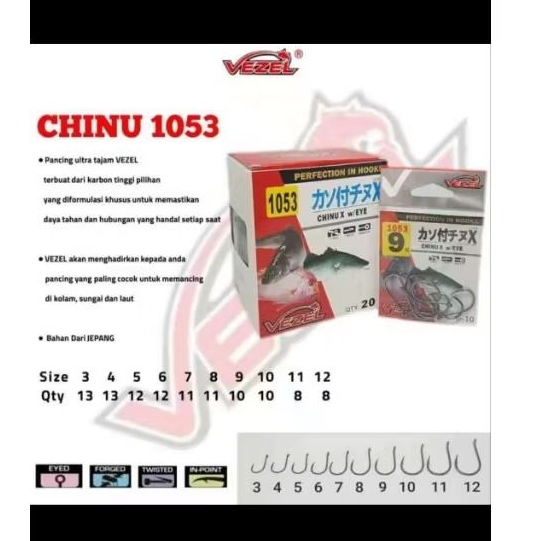 Mata Pancing - Pancing Vezel Carbon 1053