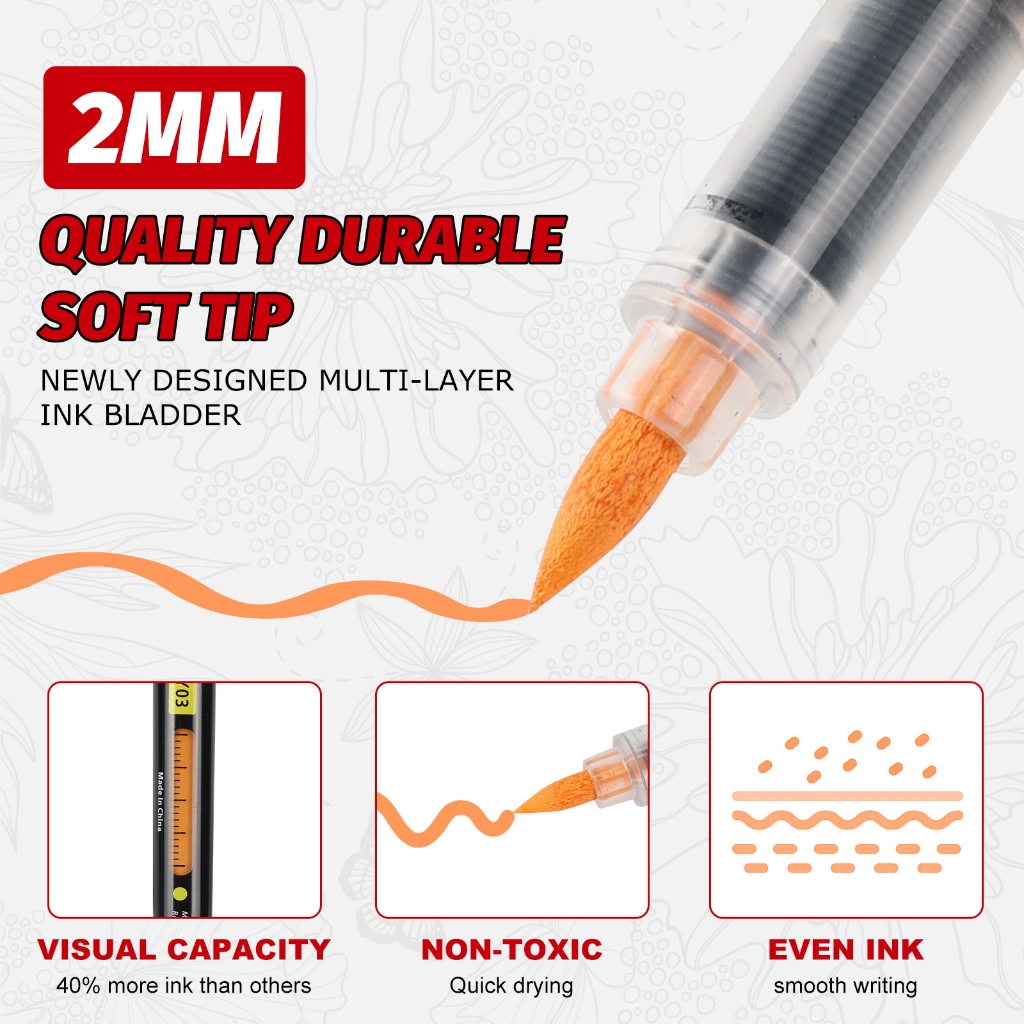 

Ay00! Miracle Works Acrylic Marker Brush 80 warna