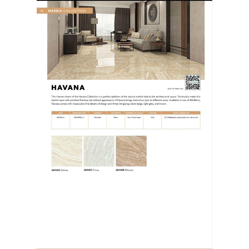 GRANIT MEREK NIRO TYPE HAVANA GHV03 CREMA GHV07 CINZA GHV08 MORENO UKURAN 80X80 POLISHED