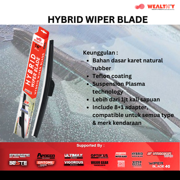 Wiper Hybrid Blade Wiper Blade Hybrid Wiper Blade Wiper Premium For all European cars