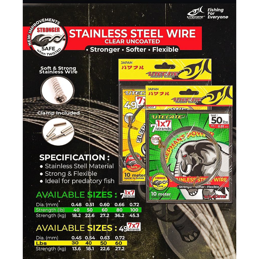 Wire, Seling PANCING UTECATE 7x7 Dan 1x7
