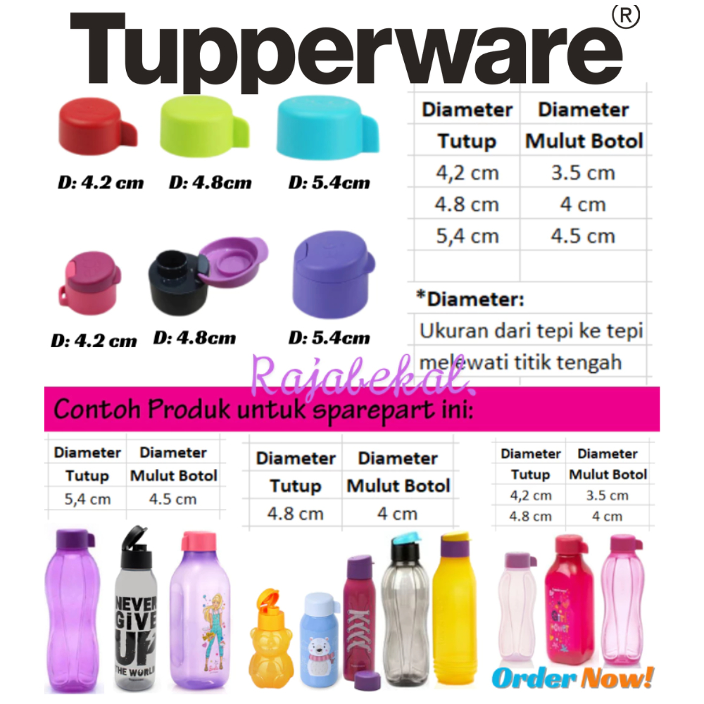 PROMO Tupperware Seal Tutup Botol // Seal Eco Bottle 1pcs // sparepart botol minum // tutup botol ul